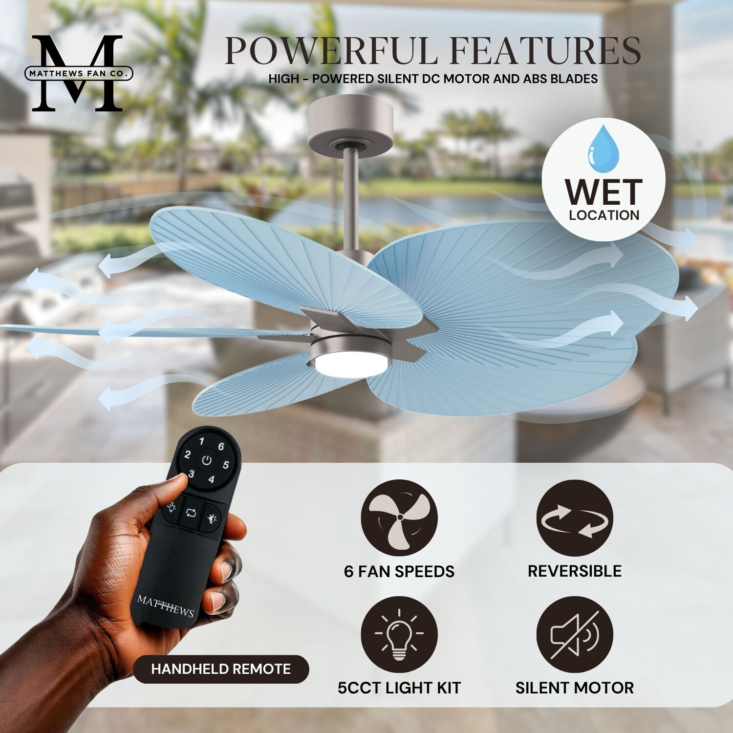 Atlas Alessandra Tropical - LK 48 inch Brushed Nickel with Light Blue Blades Ceiling Fan